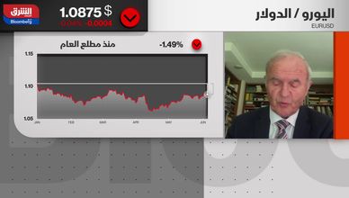 المركزي الأوروبي يستعد لخفض الفائدة لأول مرة منذ 2019