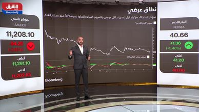 "البحر الأحمر" عرضي والعقارات تختبر دعم 3200 نقطة