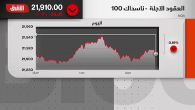 الأسواق متماسكة رغم التوترات.. وواشنطن تمسك بخيط التغيير