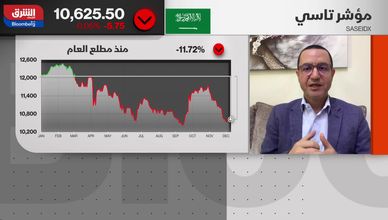 تداولات هادئة.. "تاسي" يترقب ظهور محفزات جديدة
