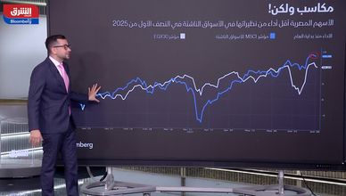 مكاسب محدودة.. الأسهم المصرية أقل أداء من نظيراتها في الأسواق الناشئة