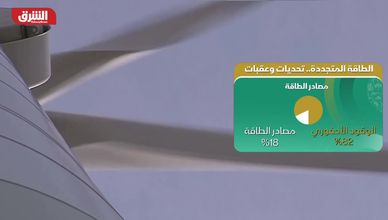 الطاقة المتجددة.. تحديات وعقبات
