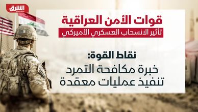 قوات الأمن العراقية.. ما تأثير الانسحاب العسكري الأميركي؟