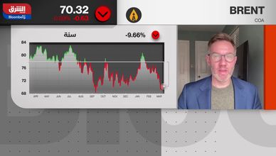 هل العقوبات على إيران ستؤدي لارتفاع أسعار النفط؟