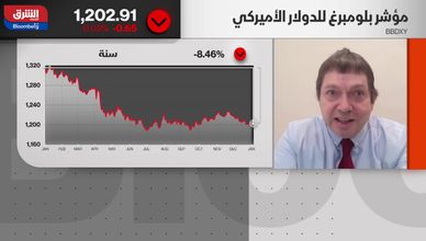 هل يستعيد الدولار قوته رغم رهانات الأسواق على الضعف؟