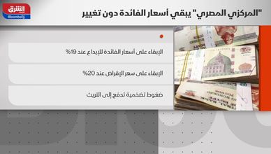 سيولة الأسهم الإماراتية تتجاوز 1.8 مليار درهم.. و"المركزي المصري" يثبت الفائدة