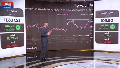 نتائج الشركات تدعم "تاسي".. والقطاع البنكي يقود المكاسب