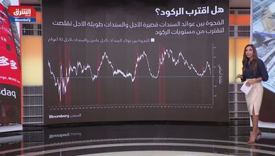 ركود اقتصادي في الولايات المتحدة