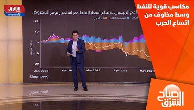 مكاسب قوية للنفط وسط مخاوف من اتساع الحرب