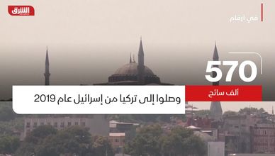 في أرقام.. التبادل الاقتصادي بين تركيا وإسرائيل