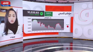 زخم عالمي وسيولة ذكية يعيدان الثقة للسوق السعودية