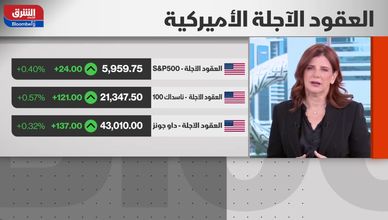 عدم اليقين يطغى على الأسواق في الربع الأول من 2025