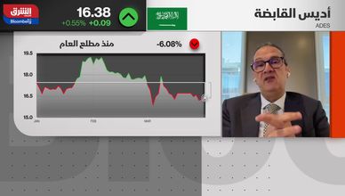 "أديس القابضة".. نمو الأرباح بـ 32% رغم تحديات الحرب الراهنة