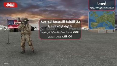 أوروبا.. القواعد العسكرية الأميركية
