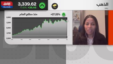 رغم تراجع التوترات.. ما مصير الذهب مستقبلًا؟
