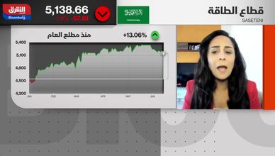 كيف ينعكس اتفاق أميركا وإيران على السوق السعودية؟