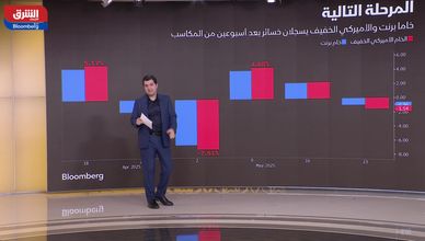 تقلبات الأسواق: الذهب يصعد والدولار يتراجع