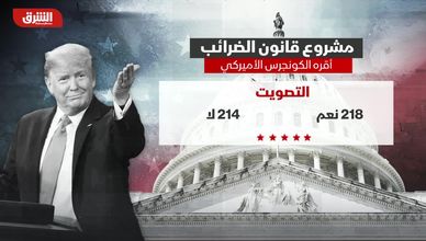 مشروع قانون الضرائب.. هل يشتري ترمب طريق العودة؟