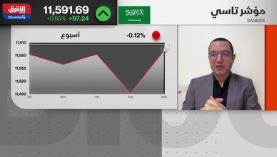 "تاسي" يبدأ تداولاته بزخم إيجابي وسط ترقب لنتائج الشركات