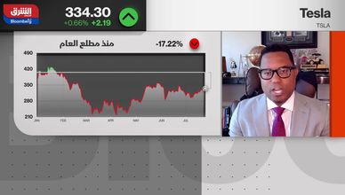 تقنيات المستقبل لدى تسلا.. هل تكفي لإنقاذ قيمتها؟