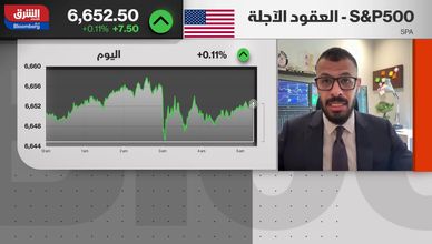 الأسواق تترقب لهجة الفيدرالي.. وتوقعات بثلاث تخفيضات هذا العام