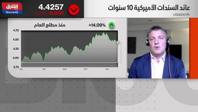 بعد البيانات الأميركية.. كيف تقرأ الأسواق الأرقام الأخيرة؟