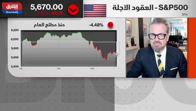 سوق الأسهم: فرص استثمارية رغم التراجعات الأخيرة