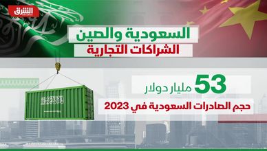 السعودية والصين .. 96 مليار دولار حجم التجارة في 2023