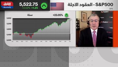 أميركا.. الأسواق تترقب بيانات سوق العمل في وقت لاحق من الأسبوع