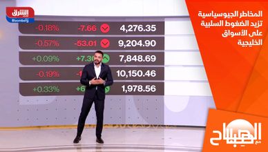 المخاطر الجيوسياسية تزيد الضغوط السلبية على الأسواق الخليجية 