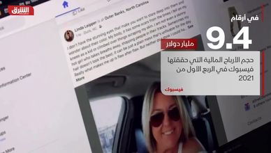 في أرقام.. أرباح فيسبوك في الربع الأول من 2021