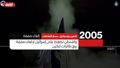 الصين وإسرائيل.. مسار العلاقات