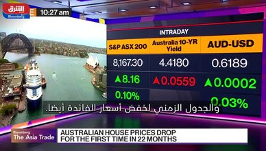 تراجع الأسهم الآسيوية وعودة ترمب تهيمن على التوقعات مع بدء 2025