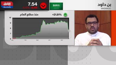 "بن داود" توزع 10% أرباحا نقدية عن النصف الثاني من عام 2023