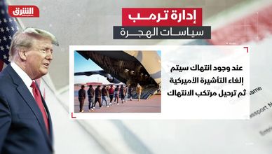 بين الأمن القومي وحرية التعبير.. هل تتحول الهجرة إلى ساحة صراع سياسي بأميركا؟