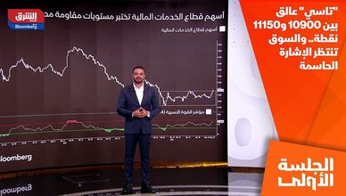 "تاسي" عالق بين 10900 و11150 نقطة.. والسوق تنتظر الإشارة الحاسمة