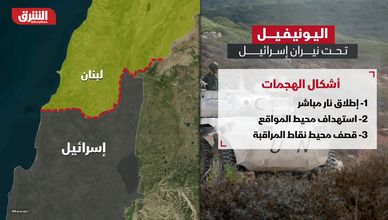اليونيفيل تحت نيران إسرائيل