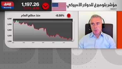الأسواق تترقب خفض الفائدة.. ومخاوف الرسوم تعود للواجهة