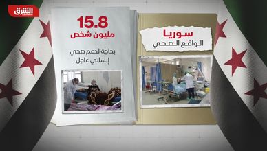 انهيار القطاع الصحي في سوريا يفاقم معاناة ملايين المرضى