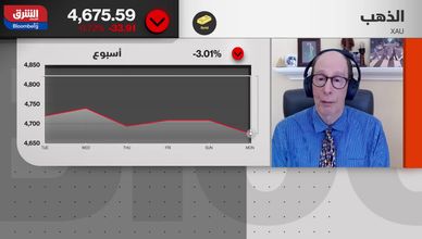 الذهب يقلص مكاسبه.. محادثات إيران وصعود النفط يربكان الملاذ الآمن