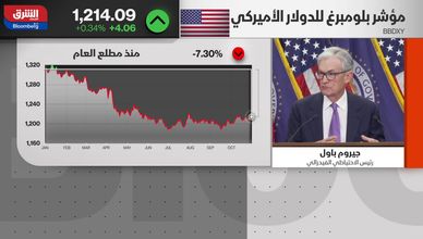 باول: الإغلاق الحكومي سيؤثر على الاقتصاد