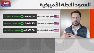 هل تعود الأسواق للانتعاش رغم التحديات الاقتصادية؟