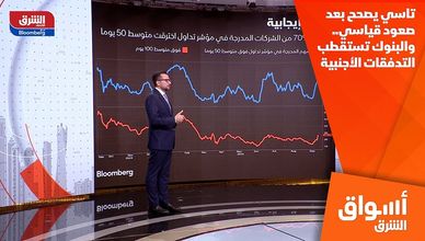 تاسي يصحح بعد صعود قياسي.. والبنوك تستقطب التدفقات الأجنبية