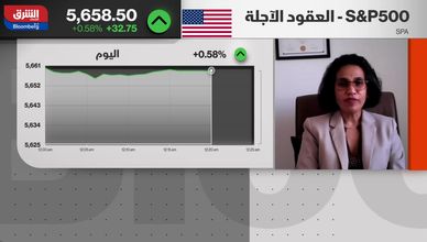 محادثات الصين وأميركا.. الأسواق بين الحذر والتفاؤل