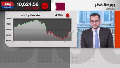 بين التضخم وتقلبات النفط.. فرص جديدة في الأسواق الخليجية