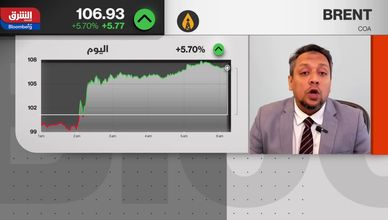 تقلبات النفط مستمرة.. والأسعار مرشحة للبقاء مرتفعة