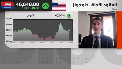 الضبابية تهيمن على الأسواق.. والمستثمرون يتحوطون مع غموض مسار الفائدة