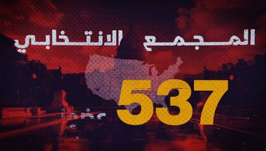 الولايات المتحدة.. المجمع الانتخابي
