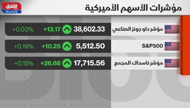 توقعات متفائلة لنمو الاقتصاد الأميركي.. ما الأسباب؟