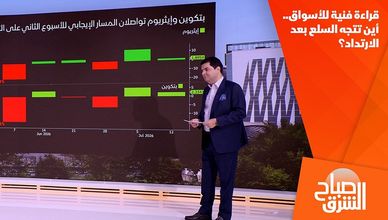 قراءة فنية للأسواق.. أين تتجه السلع بعد الارتداد؟